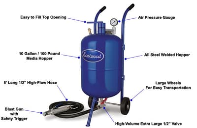 Eastwood 100 lb Sand Blaster