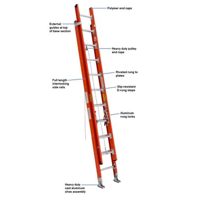 Extension Ladder 32 ft